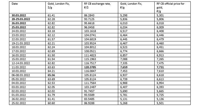 analyt_11042022_1.png analyt_11042022_1.png