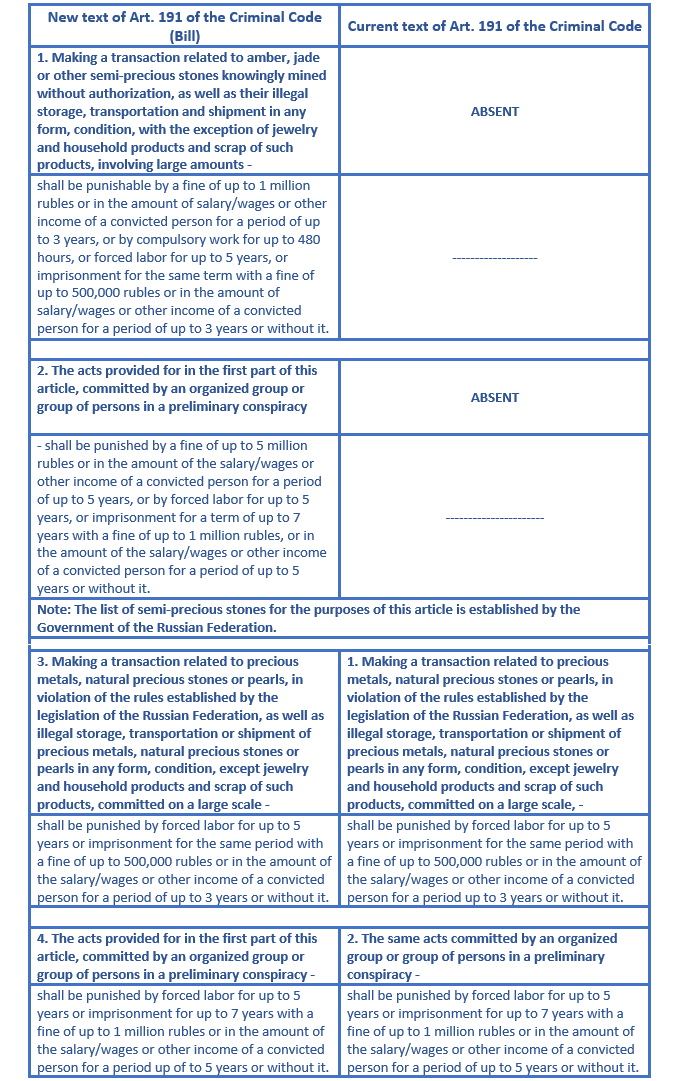 analyt_18032019_eng.png