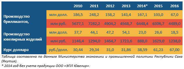 analyt_19062017_1_rus.jpg